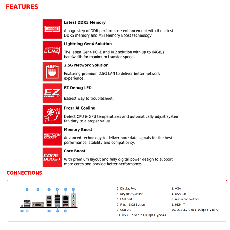 PRO B650M P DDR5 MSI 06