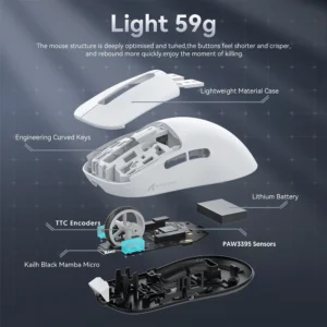 Mouse ATTACK SHARK X3 PRO 4K/8K Lightweight Tri-Mode(Wired/2.4GHz/BT) PAW3395 WHITE - Image 9