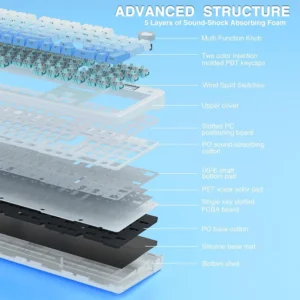 AULA F108 PRO Tri-Mode Connectivity,Hot Swappable with 8000mAh Battery,Pre-lubed Switches,RGB Backlit,PBT Keycaps,104 Keys [Blue] - Image 4