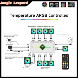 Jungle Leopard ARGB PWM Fan Hub with Controller, 9 Ports 5V ARGB Fan, Magnetic Base - Image 2