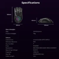 HAVIT MS1042WB Tri-mode Wireless Mouse RGB Rechargeable - Image 5