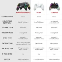 GAMEPAD GAMESIR KHALEID Wired CONTROLLER FOR Xbox Series X|S, Xbox One,PC - Image 3